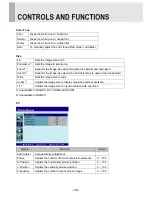 Preview for 14 page of ViewZ 21.5-INCH VALUE TFT-LCD MONITO User Manual