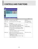 Preview for 17 page of ViewZ 21.5-INCH VALUE TFT-LCD MONITO User Manual