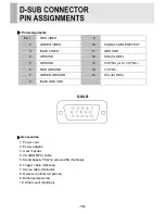 Preview for 20 page of ViewZ 21.5-INCH VALUE TFT-LCD MONITO User Manual