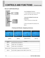 Preview for 18 page of ViewZ 22-INCH TFT-LCD Instruction Manual