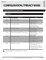 Предварительный просмотр 86 страницы ViewZ IP-PVM-N Series User Manual