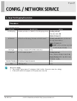 Предварительный просмотр 93 страницы ViewZ IP-PVM-N Series User Manual