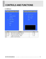 Preview for 13 page of ViewZ LED MONITOR User Manual