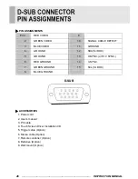 Preview for 48 page of ViewZ Premium Touch Screen CCTV Monitor Instruction Manual