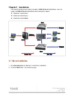 Preview for 7 page of ViewZ PRO S3 Graphics MaxWall User Manual