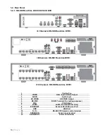 Preview for 14 page of ViewZ RTDVR series User Manual