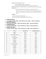 Preview for 18 page of ViewZ RTDVR series User Manual