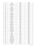 Preview for 19 page of ViewZ RTDVR series User Manual