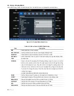 Preview for 22 page of ViewZ RTDVR series User Manual