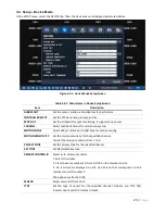 Preview for 25 page of ViewZ RTDVR series User Manual