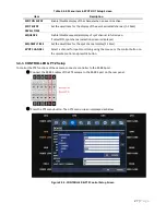 Preview for 27 page of ViewZ RTDVR series User Manual