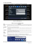 Preview for 33 page of ViewZ RTDVR series User Manual