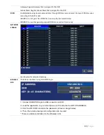 Preview for 39 page of ViewZ RTDVR series User Manual