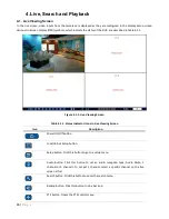 Preview for 46 page of ViewZ RTDVR series User Manual