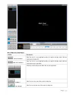 Preview for 75 page of ViewZ RTDVR series User Manual