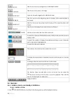 Preview for 76 page of ViewZ RTDVR series User Manual