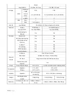 Preview for 132 page of ViewZ RTDVR series User Manual