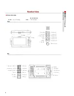 Preview for 6 page of ViewZ VZ-070-TBBSV Operation Manual