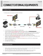 Preview for 5 page of ViewZ VZ-1TRX-4K User Manual