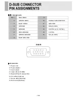 Предварительный просмотр 16 страницы ViewZ VZ-23LED-E User Manual