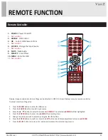 Предварительный просмотр 11 страницы ViewZ VZ-43UHD User Manual