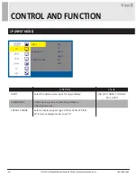 Предварительный просмотр 16 страницы ViewZ VZ-43UHD User Manual