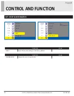 Предварительный просмотр 24 страницы ViewZ VZ-43UHD User Manual