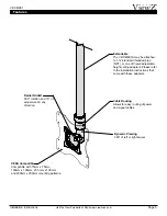 Preview for 5 page of ViewZ VZ-CMK01 Installation Manual