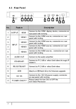 Preview for 11 page of ViewZ VZ-MV401 User Manual