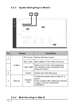 Preview for 19 page of ViewZ VZ-MV401 User Manual