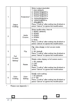 Preview for 21 page of ViewZ VZ-MV401 User Manual