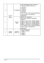 Preview for 23 page of ViewZ VZ-MV401 User Manual