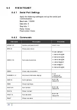 Preview for 27 page of ViewZ VZ-MV401 User Manual