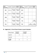 Preview for 32 page of ViewZ VZ-MV401 User Manual