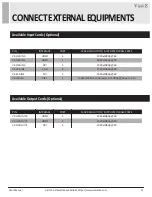 Preview for 11 page of ViewZ VZ-PRO-ST Series User Manual