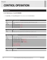 Preview for 56 page of ViewZ VZ-PRO-ST Series User Manual