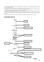 Preview for 11 page of Vigan Mammoth SO1 mini User Manual