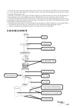 Preview for 25 page of Vigan Mammoth SO1 mini User Manual