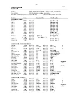 Предварительный просмотр 17 страницы Vigatec MGVC 1280 Operation Manual