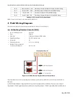 Preview for 19 page of Vighnaharta GDS-24-2 User And Installation Manual