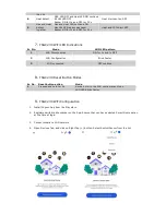 Предварительный просмотр 9 страницы Vighnaharta TrueSafe Gas Cloud User Manual