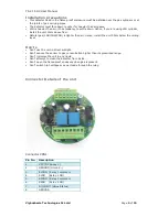 Preview for 5 page of Vighnaharta TrueSafe TS 21 I-HC User Manual