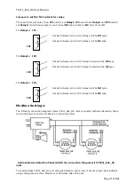 Preview for 7 page of Vighnaharta TrueSafe TS21I ELE O2 User Manual