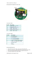 Предварительный просмотр 5 страницы Vighnaharta TS21 I IR CO2 User Manual