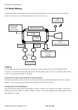 Предварительный просмотр 12 страницы Vighnaharta TSFC 24-2 User Manual