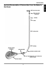 Предварительный просмотр 17 страницы Vigia NM343 User Manual