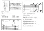 Preview for 2 page of Vigier G.V. Series Manual