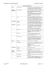 Preview for 162 page of Vigilant MX1-Au Operator'S Manual