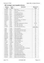 Preview for 163 page of Vigilant MX1-Au Operator'S Manual