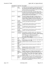 Preview for 173 page of Vigilant MX1-Au Operator'S Manual